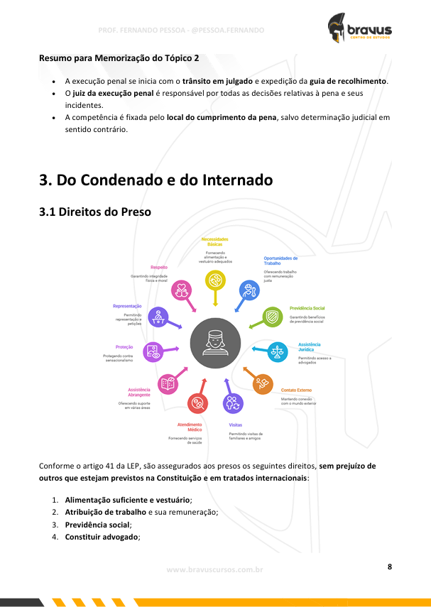 Amostra 2 da Super Revisão 7 Dias